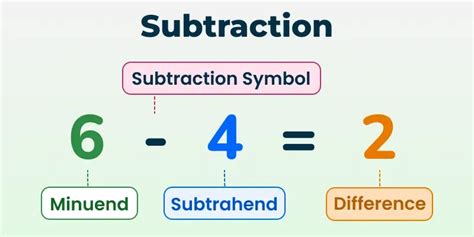 subtraction definition|Iba pa.